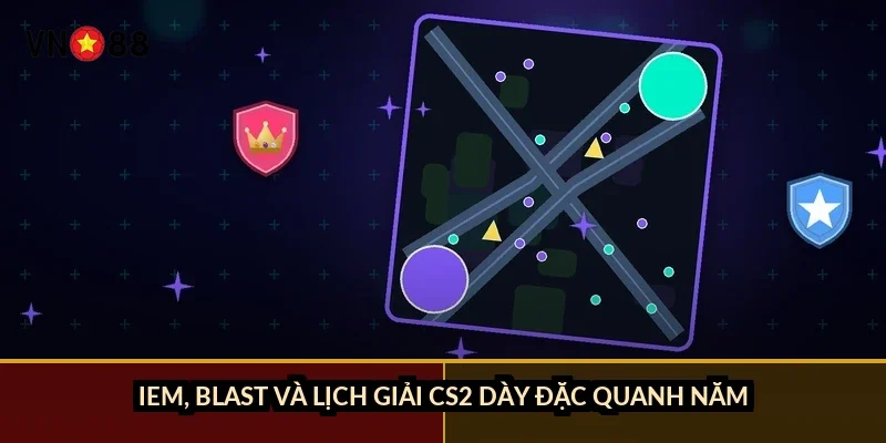 Cá cược CSGO chuyên nghiệp VN88: luật MR12, 7 map và 4 kèo chính 2 IEM, BLAST và lịch giải CS2 dày đặc quanh năm