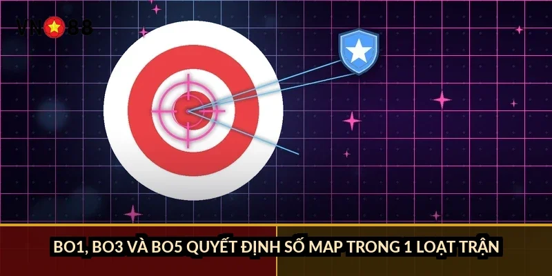 Cá cược Valorant đỉnh cao VN88: VCT 4 khu vực và luật 13 round 2 Bo1, Bo3 và Bo5 quyết định số map trong 1 loạt trận